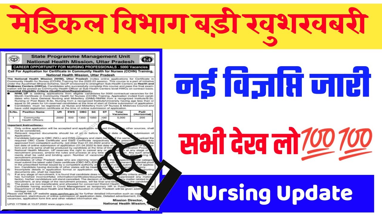 Medical field good news || CHO vacancy 2022 | new update in nursing | b.sc nursing Students job |