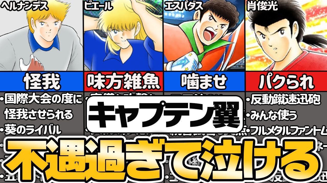 【海外編】キャプテン翼 あまりにも不遇な扱いを受けた海外選手5選【ゆっくり解説】