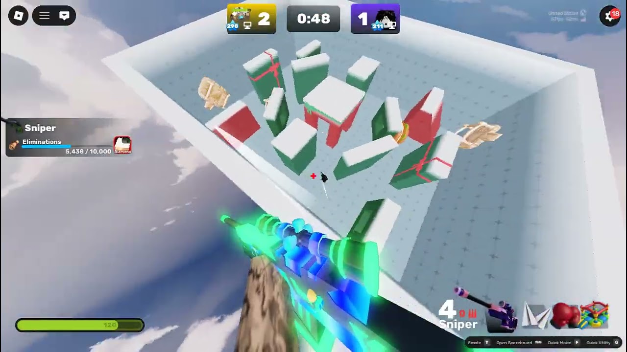 I hate little scope