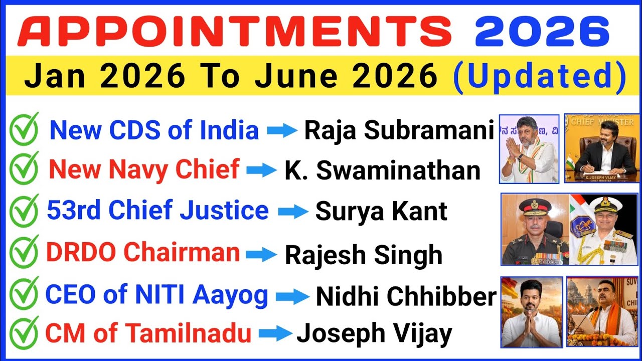 Appointments 2026 Current Affairs | Jan to June 2026 | Who is Who 2026 | Latest Appointments 2026