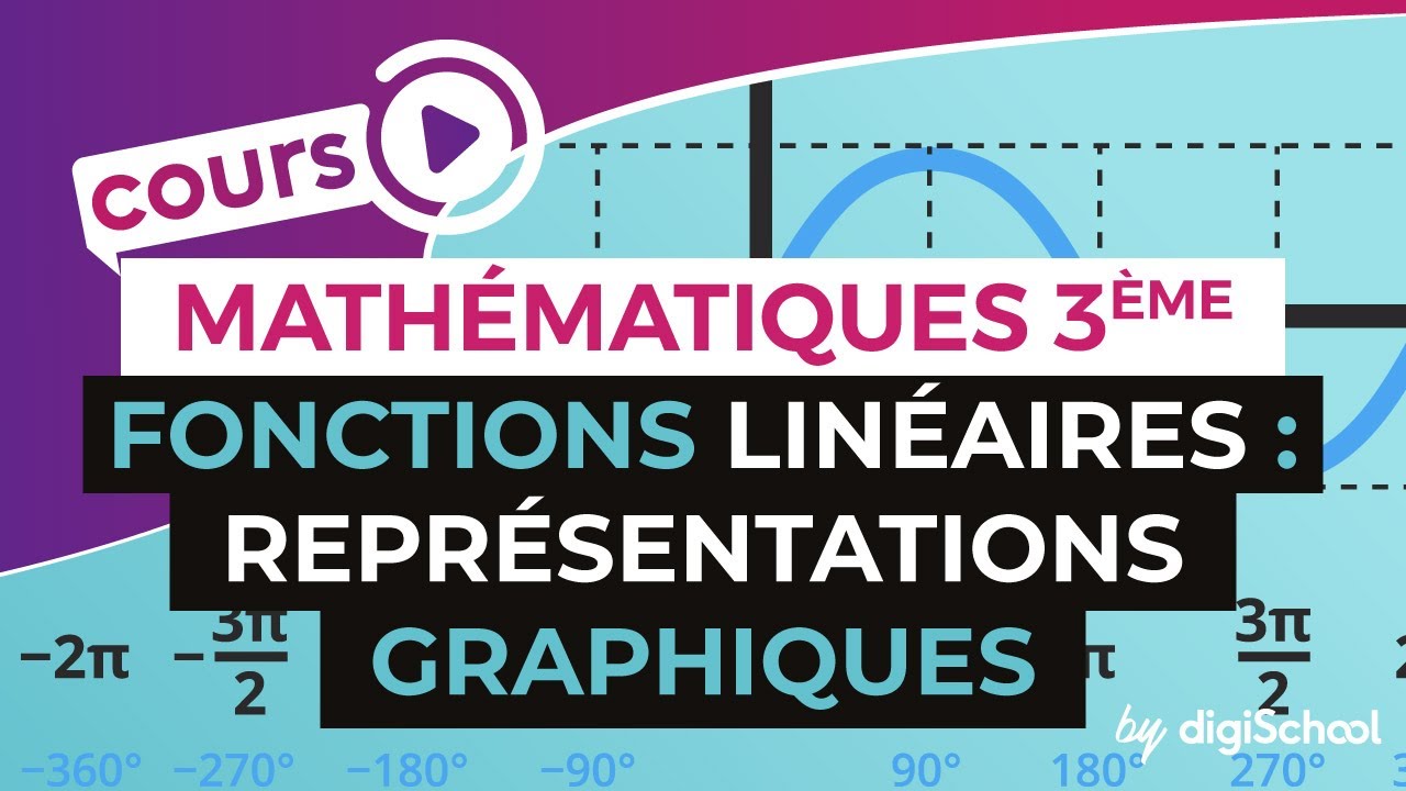 Fonctions affines – Représentations graphiques – Mathématiques - 3ème