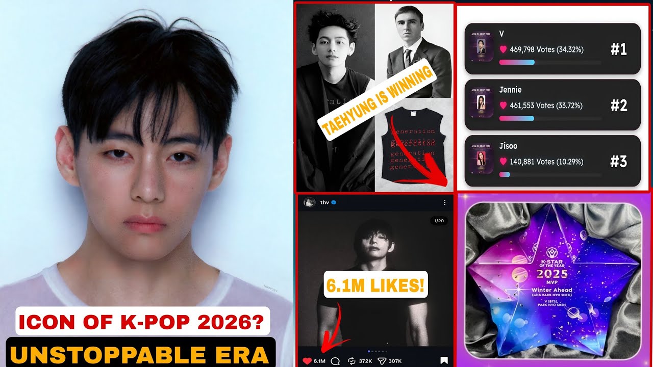 1 Minute Ago! Taehyung Is Dominating 2026 Already — Awards, Records, Art, and Global Power