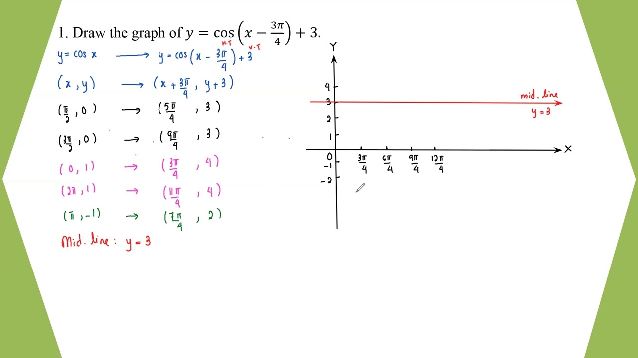 # Grade 12 Math (2025 Old Qs - Ch 7 - Section D) 1