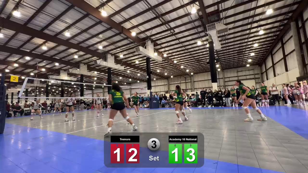 01/11/2026 Academy National 18 Vs Tremors