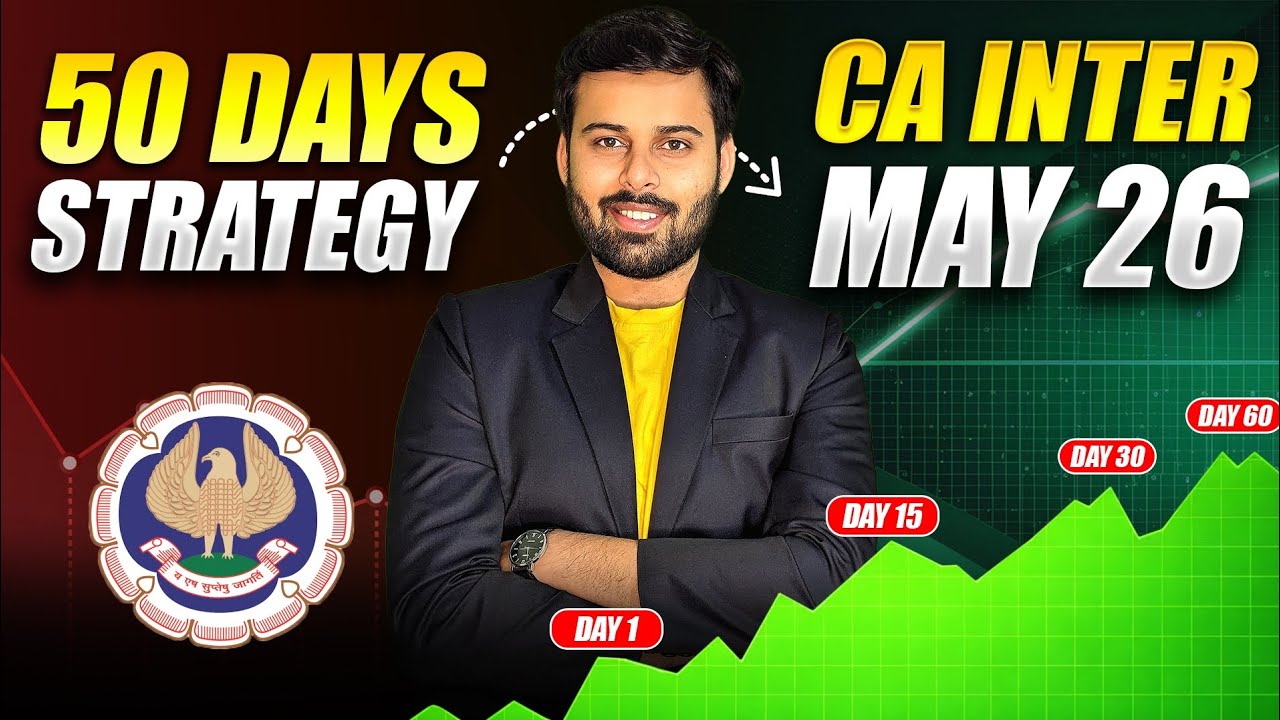 CA Inter 50 Days Master Plan for May 26 || Target AIR
