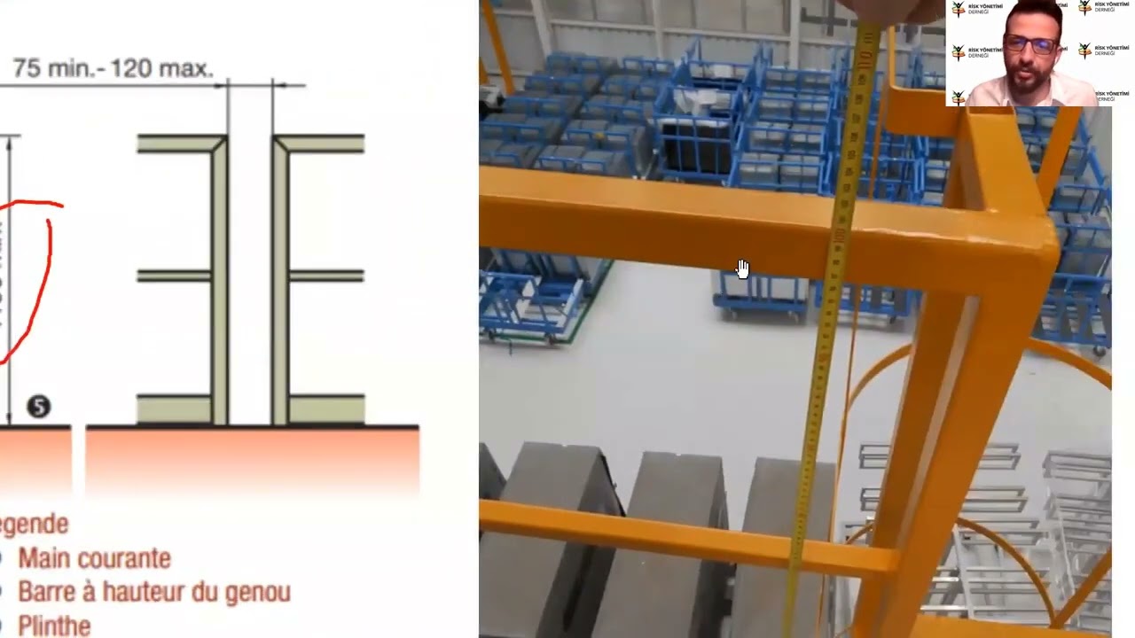 TS EN 14122-3 Standardına göre korkuluklar nasıl olmalı?
