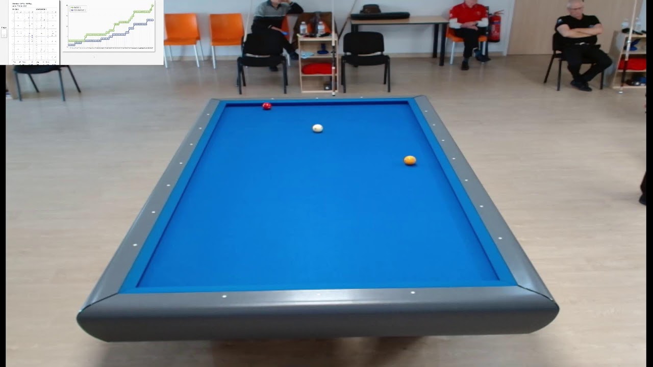 TN 3 BANDES FEDERALE 5 - BLOIS 1 / MONTARGIS 1