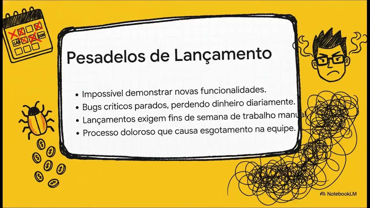 Desvendando a Entrega Contínua