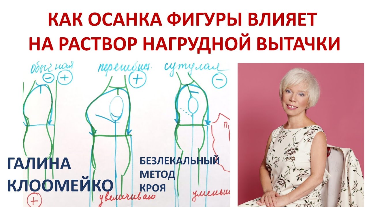 Как осанка фигуры влияет на раствор нагрудной вытачки. Галина Коломейко.