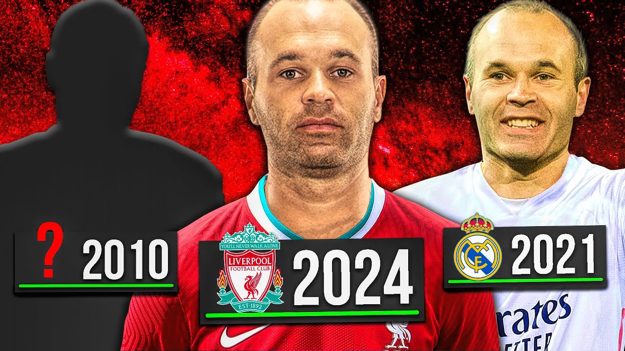 I REPLAYED the Career of INIESTA... FIFA 21 Player Rewind