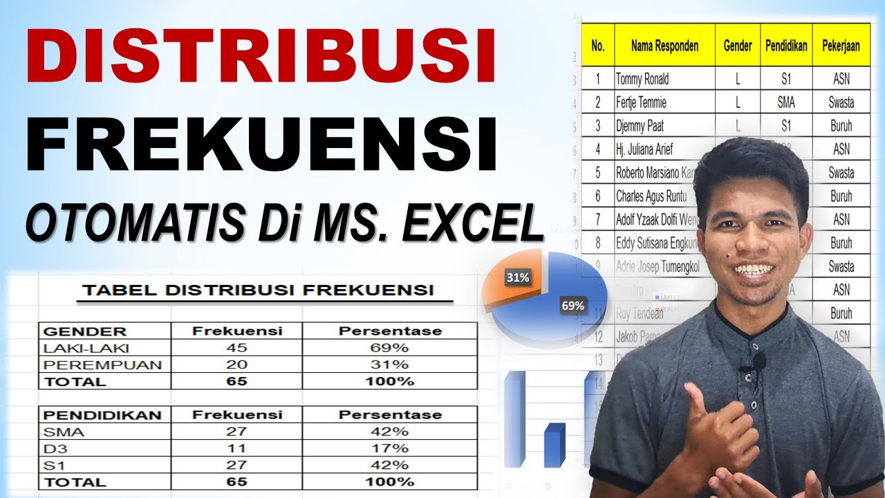 Cara Membuat Tabel Distribusi Frekuensi Dengan Excel