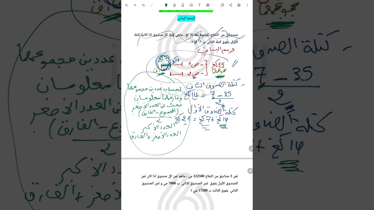 الرسم البياني