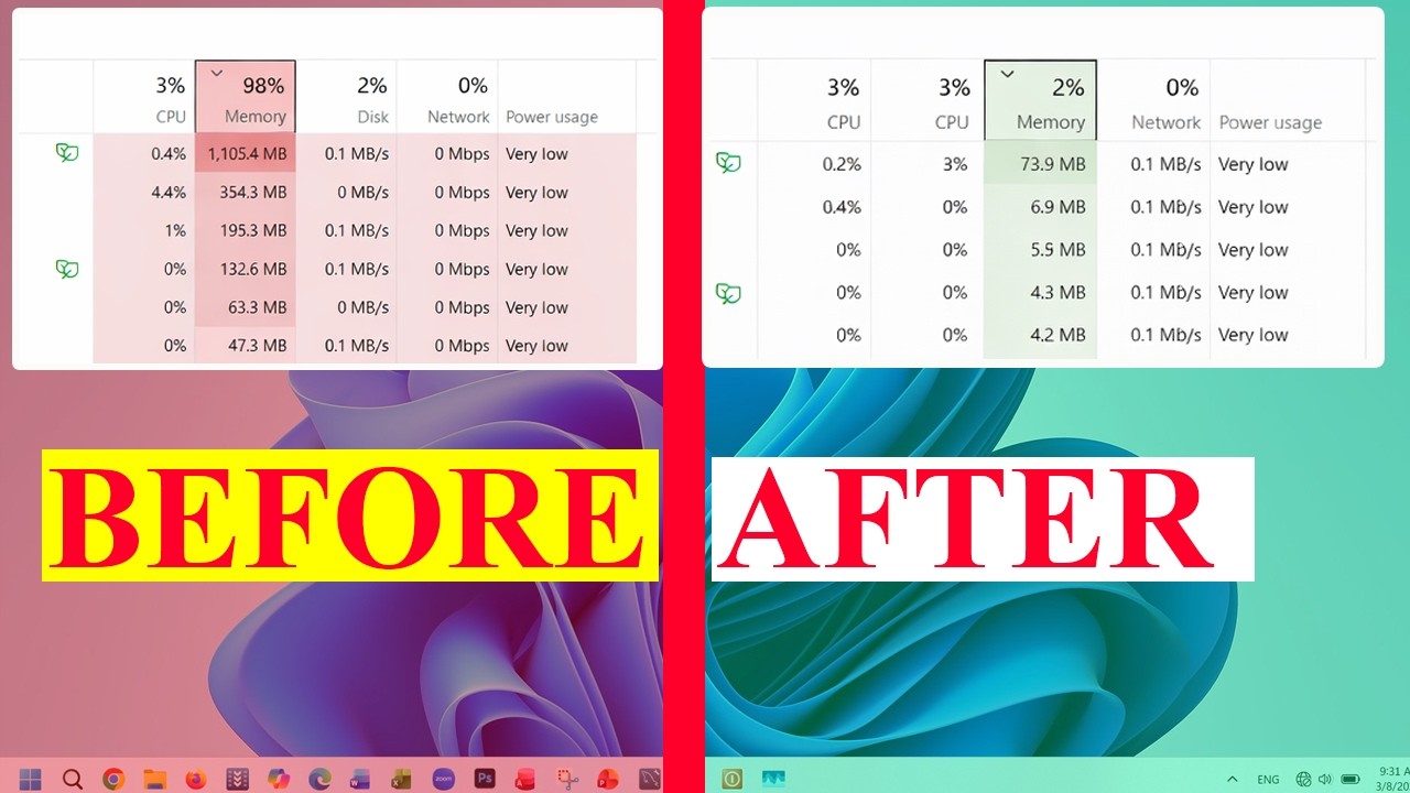 How to Fix High CPU Usage in Windows 11 (2026) | 100% Fixed Soundless