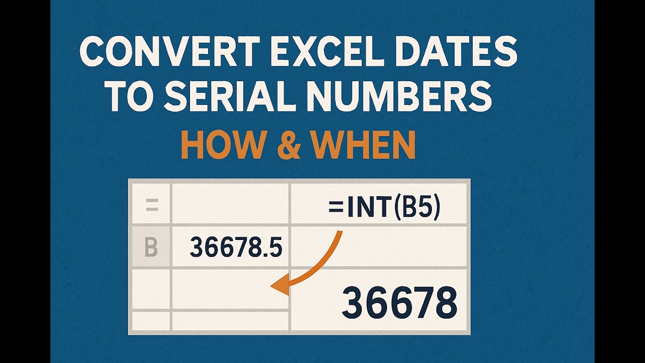 How to Fix Excel Dates That Won&rsquo;t Format Right