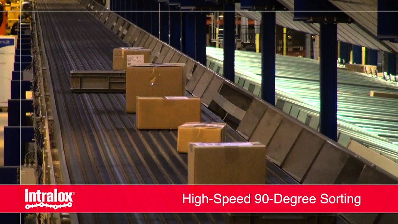 High speed 90 Degree Sorting