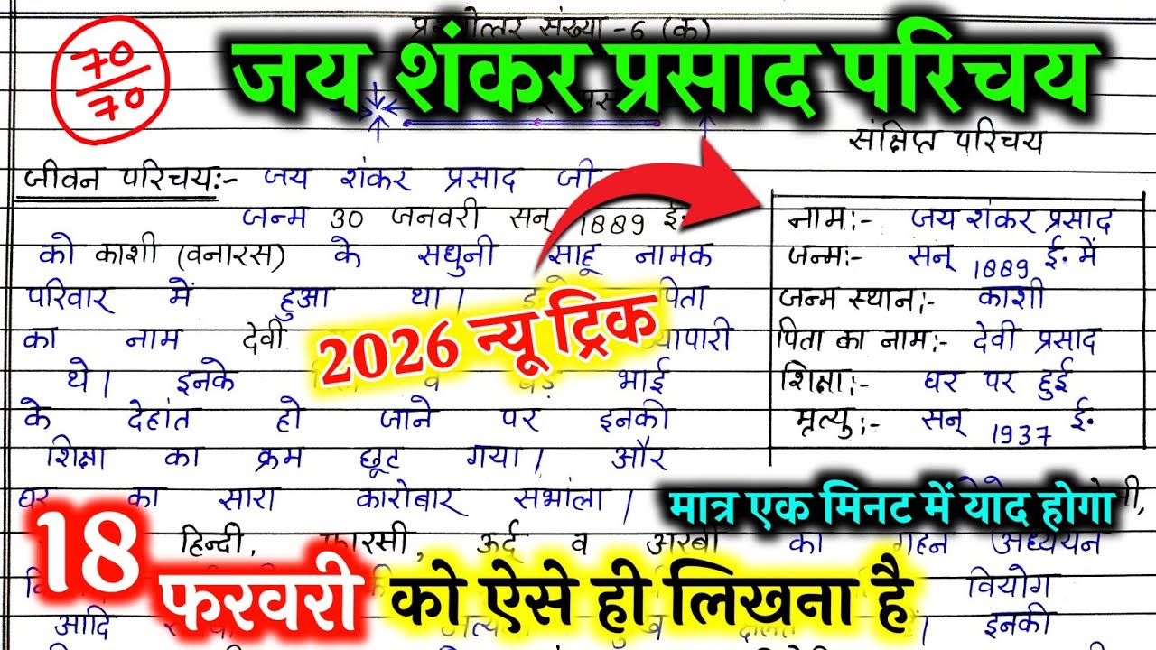 कक्षा 10वीं, जय शंकर प्रसाद का जीवन परिचय ट्रिक,// Jaishankar Prasad ka Jivan Parichay kaise likhen