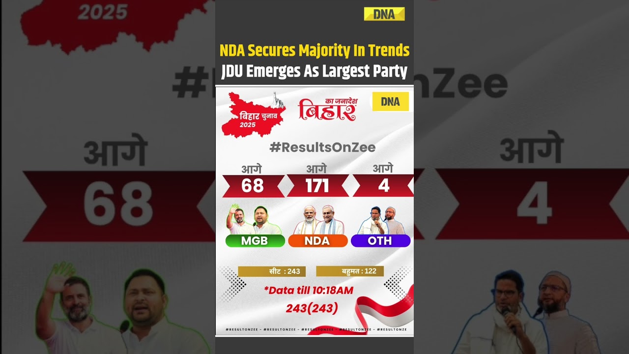 Bihar Election Result: NDA Wins Majority In Bihar, JDU Emerges As Biggest Party | Bihar Election