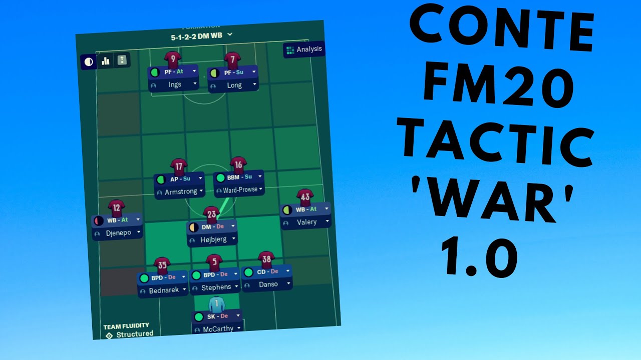 Conte 3-5-2 FM20 SOLID Tactic