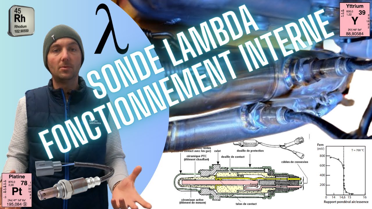 Tuto : sonde lambda, fonctionnement interne, richesse, essence, O2