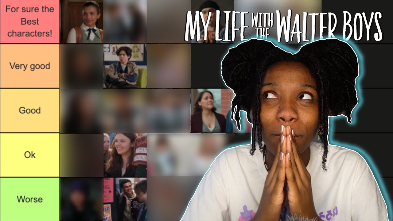 RANKING characters of MY LIFE WITH THE WALTERS