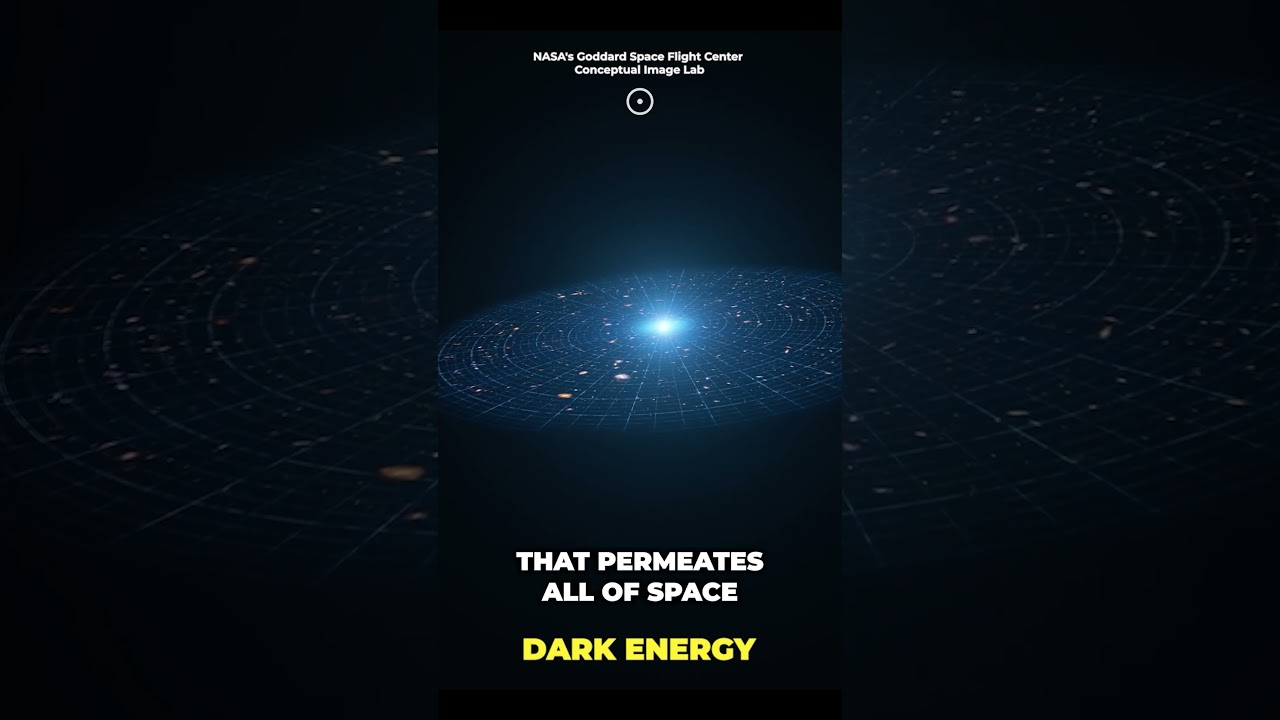 Dark matter and dark energy explained. #Cosmoknowledge #Space #Science #Astronomy #Universe
