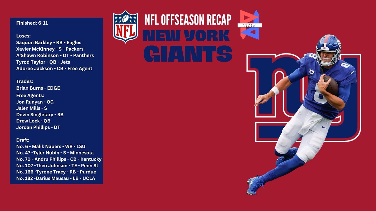 NFL Offseason Recap - New York Giants