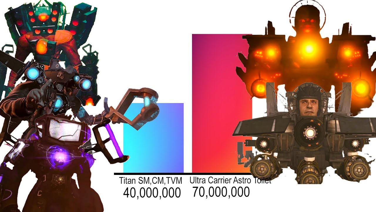 Titan SM,CM,TVM Vs Carrier Astro Toilet power levels Remastered 42