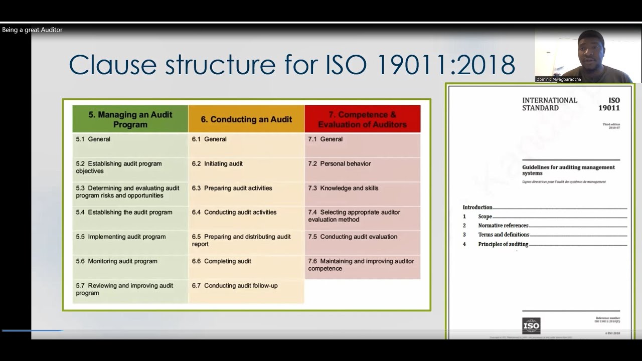 Auditing Guidelines (ISO 19011:2018) - Being a great Auditor