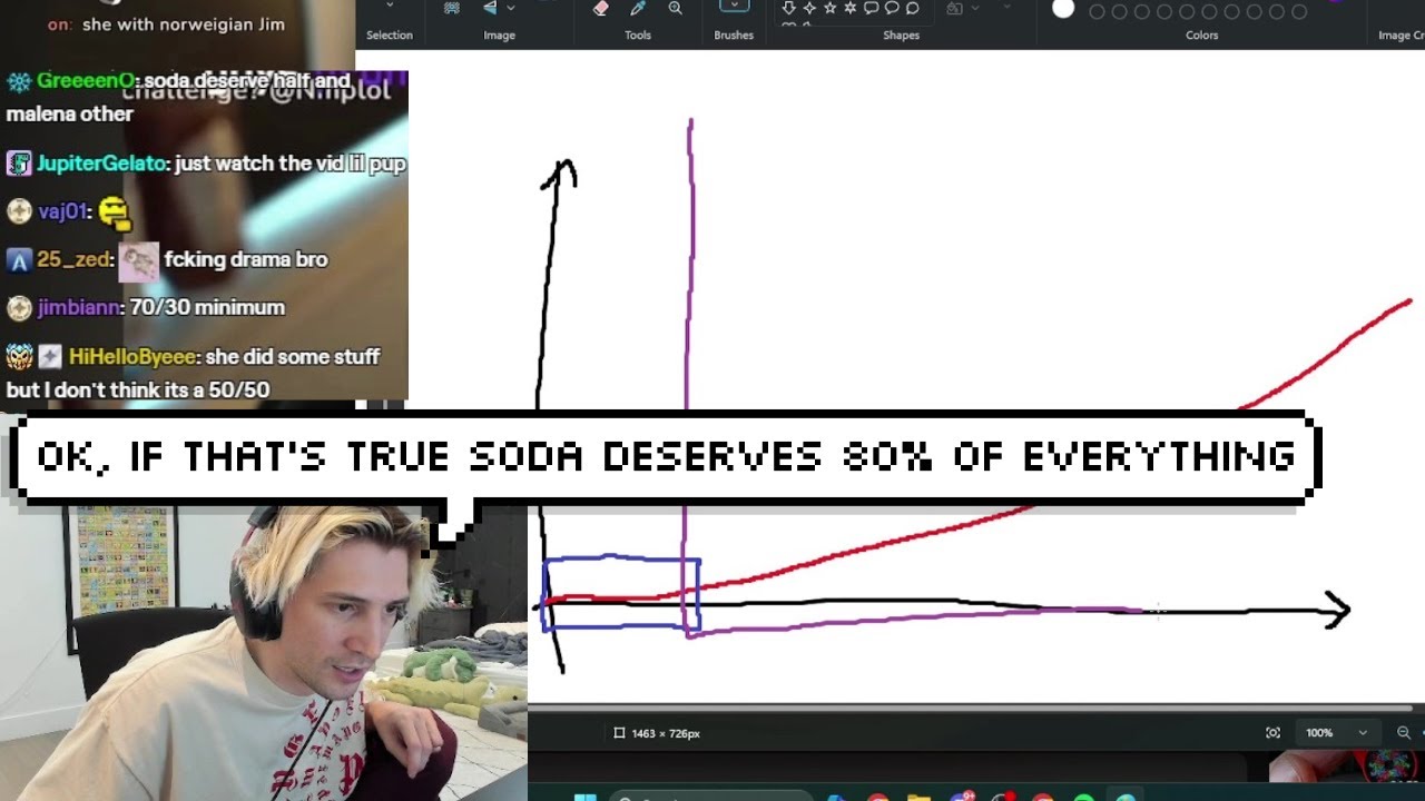 xQc Speaks On People Arguing Malena Deserve a Portion of Nmplol's Money after Million Dollar Divorce