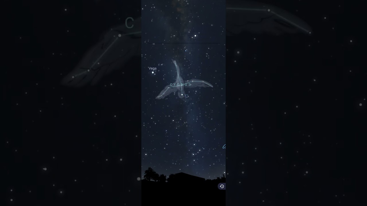 List of Available Satellites on Stellarium Mobile