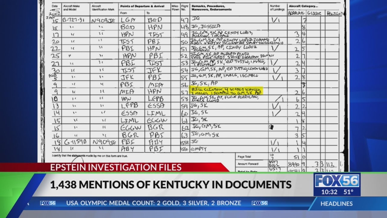 Epstein files reveal deep Kentucky connections across 1K+ mentions