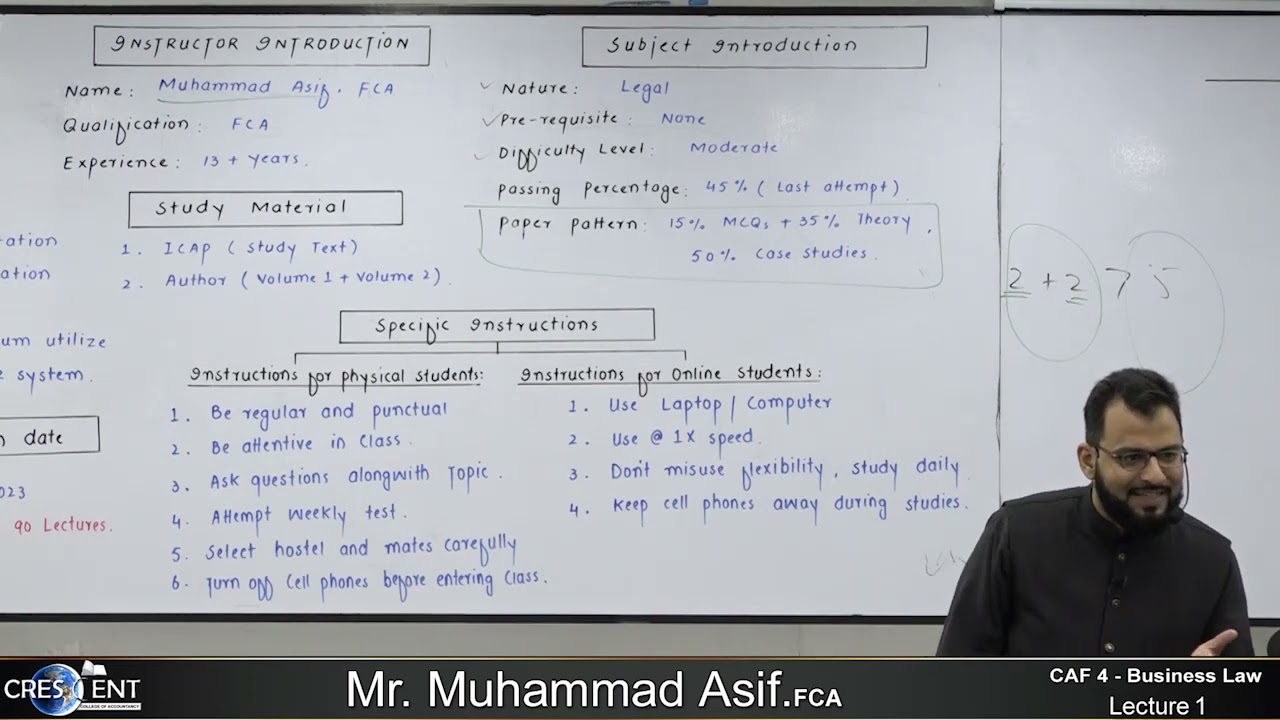 CAF-4-Sir-Asif -Lecture-01