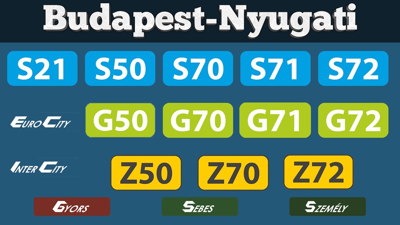 MÁV hangosbemondások Budapest-Nyugati pályaudvaron