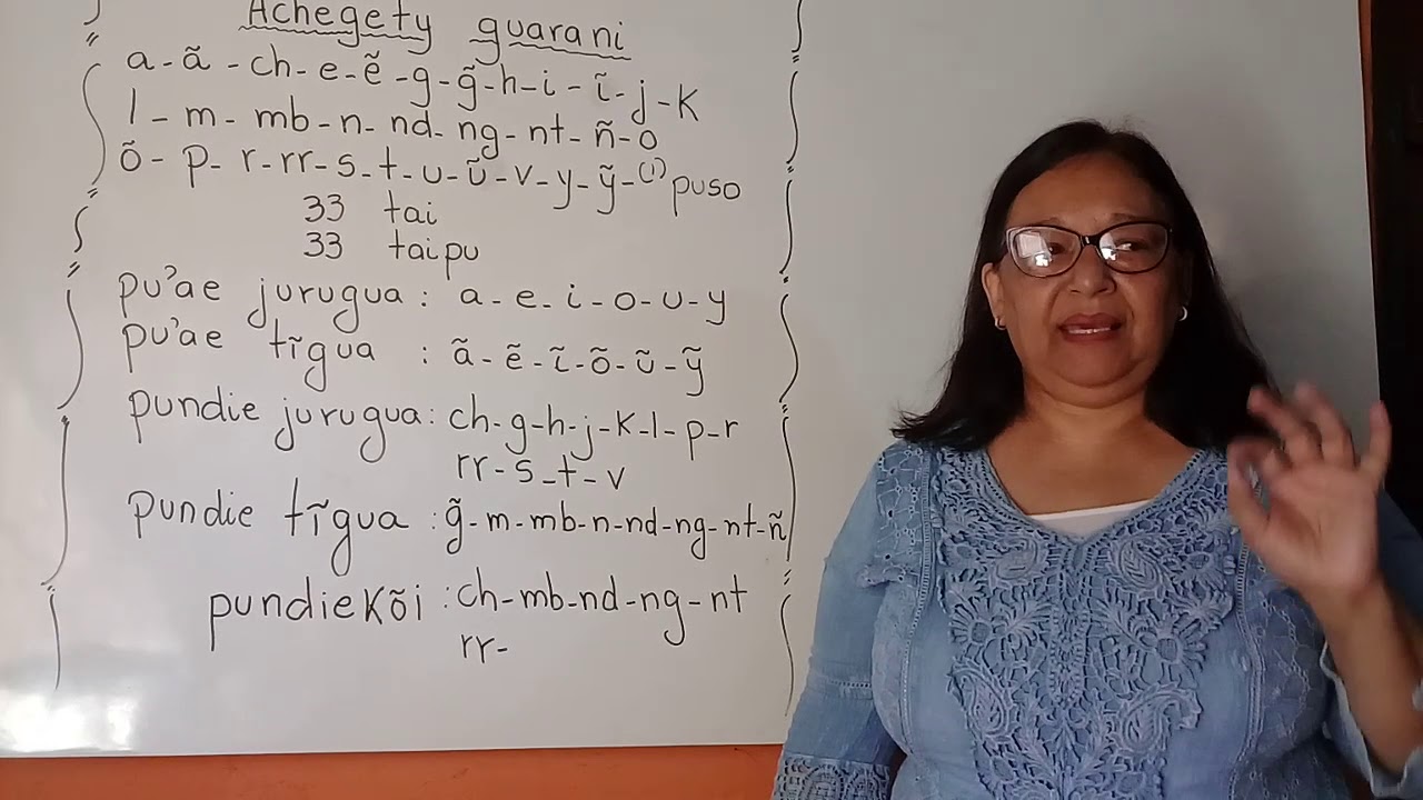 Achegety Guarani