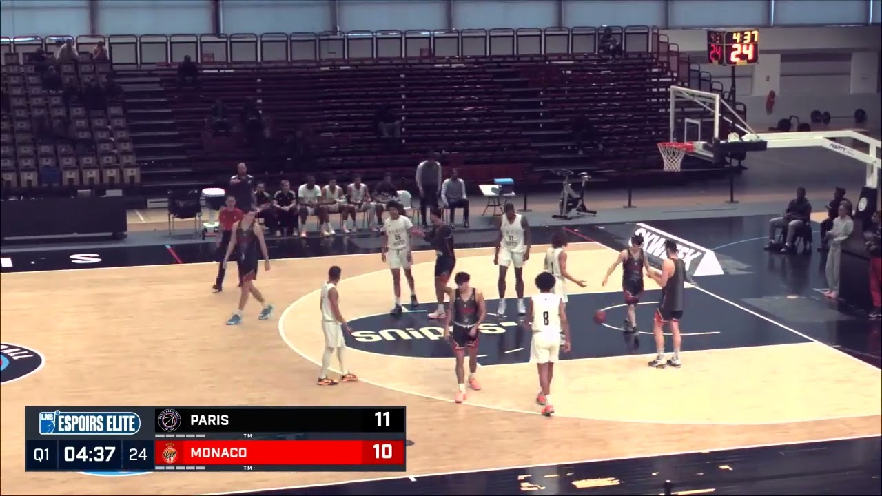 U21 Elite.  BC 