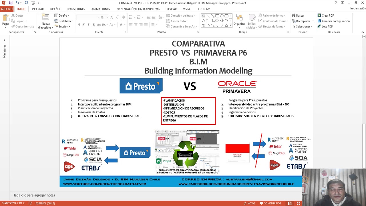 COMPARATIVA PRESTO VS PRIMAVERA P6 - Jaime Guzman Delgado El BIM Manager Chile
