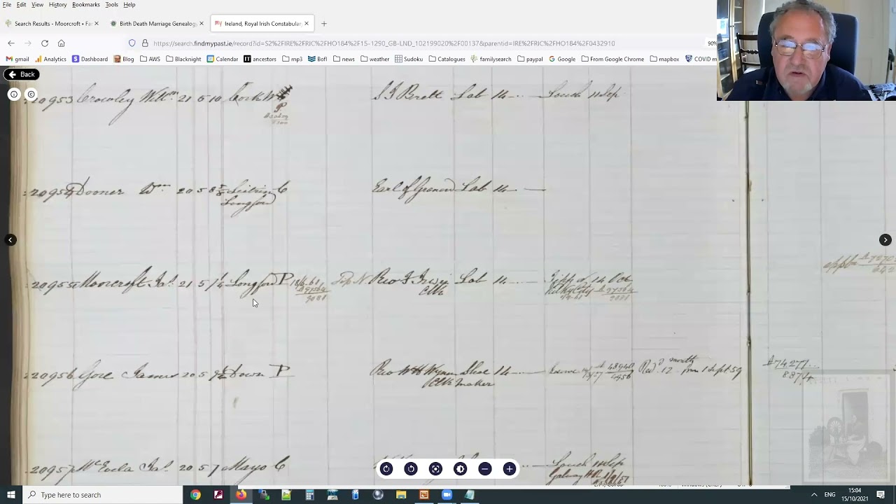 Irish Ancestors: Reverse Genealogy