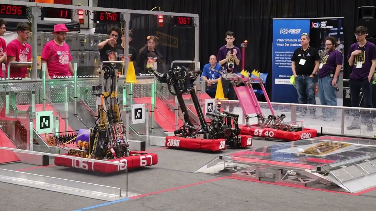 RoboActive 2096 - ISR District Recap 2023