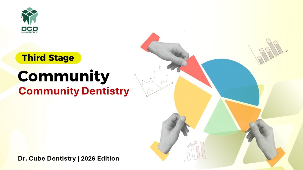 Community For Al-Turath Lec.1 Community Dentistry