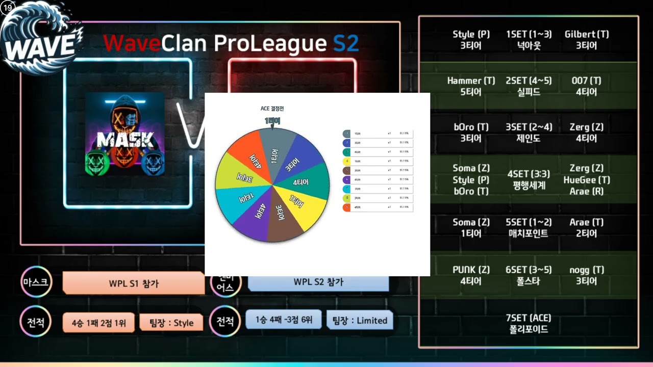 [2026.03.15] WPL S2 6주차 3경기 Mask vs 엔비어스