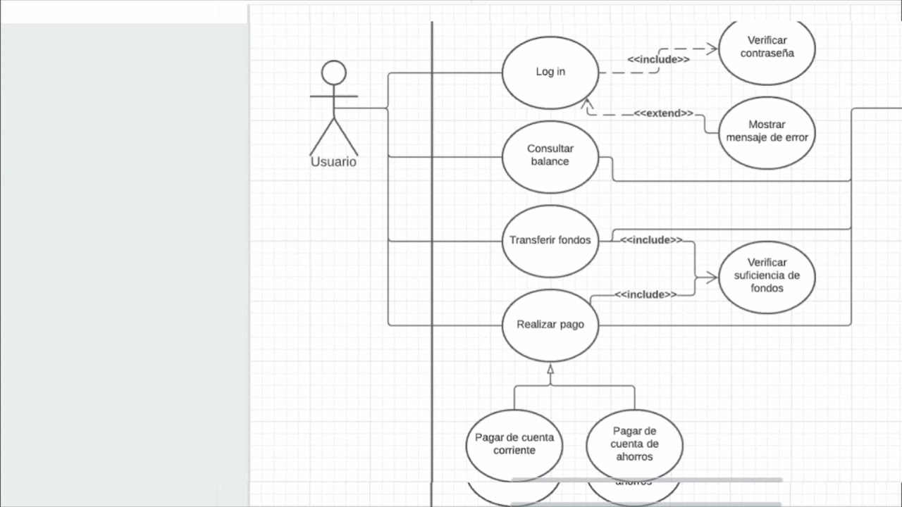 Tutorial Diagrama de Casos de uso de App y Diagrama de Secuencia UML