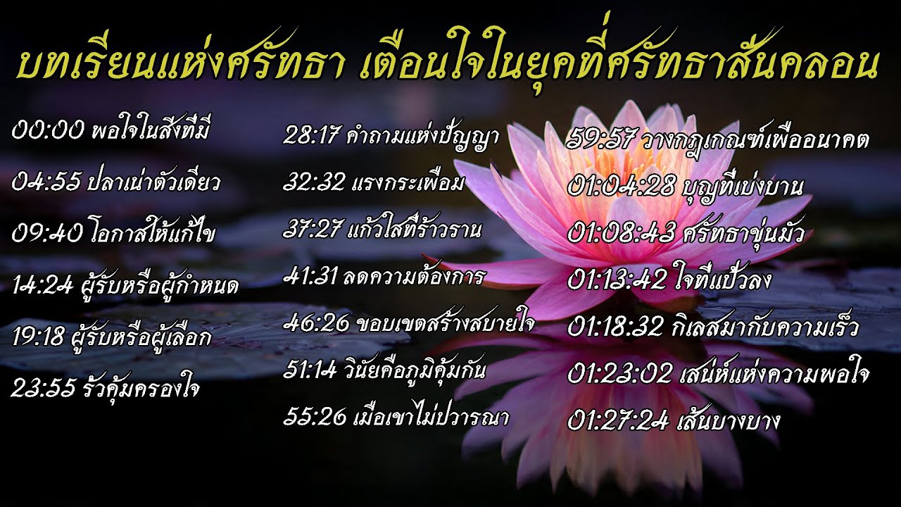 บทเรียนแห่งศรัทธา ฟังเตือนใจในยุคที่ศรัทธาสั่นคลอน โดย ฟังธรรมชาแนล
