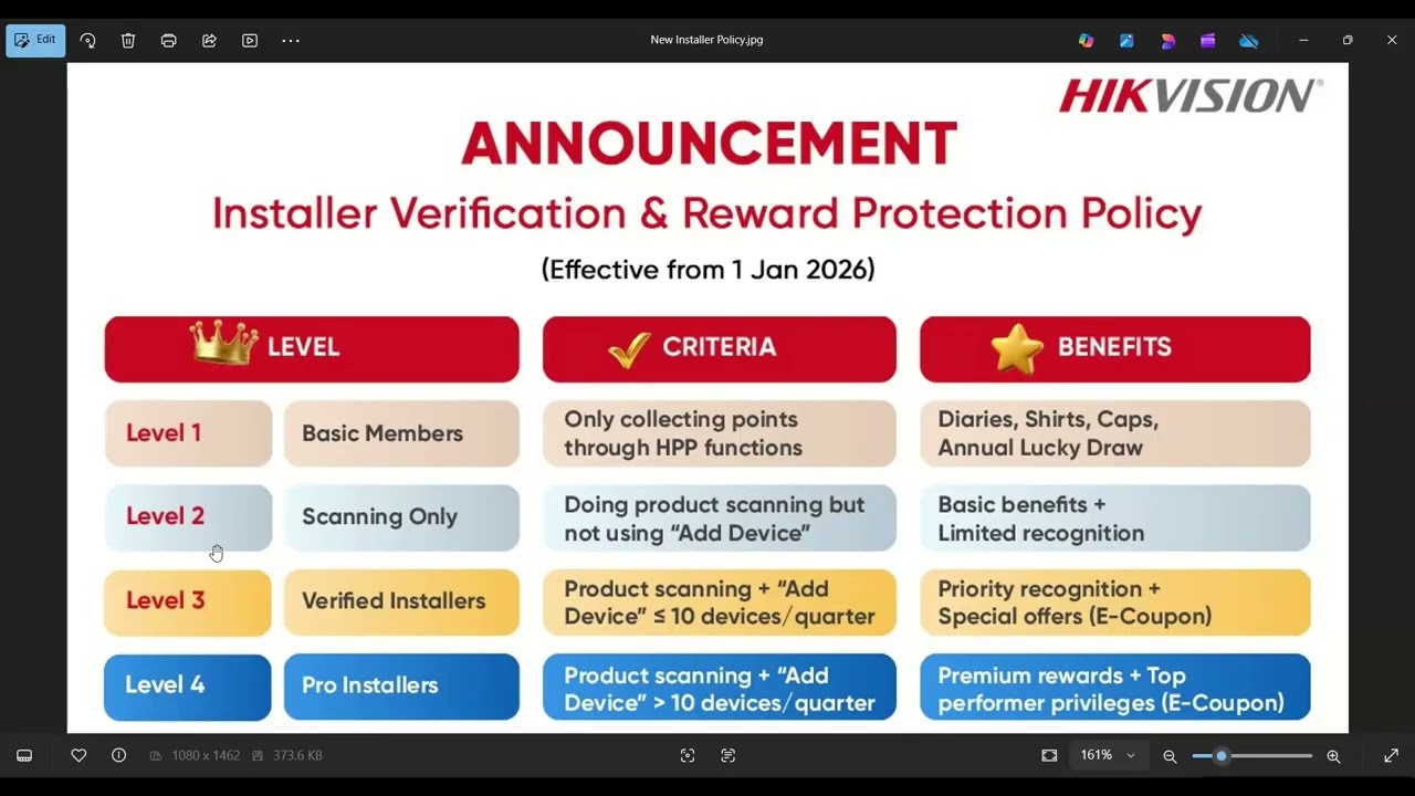 Installer Verification & Reward Protection – A Valuable Learning Session!