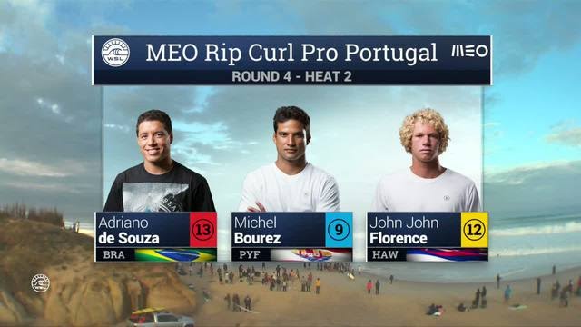 Meo Rip Curl Pro Portugal: Round Four, Heat 2