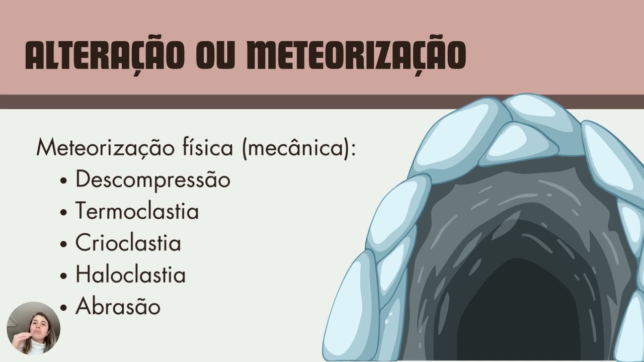 O que é meteorização química e física???