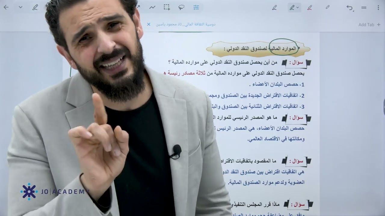 شرح الدرس الثاني  صندوق النقد الدولي الجزء الاول - الثقافة المالية  2008 أ.محمود ياسين