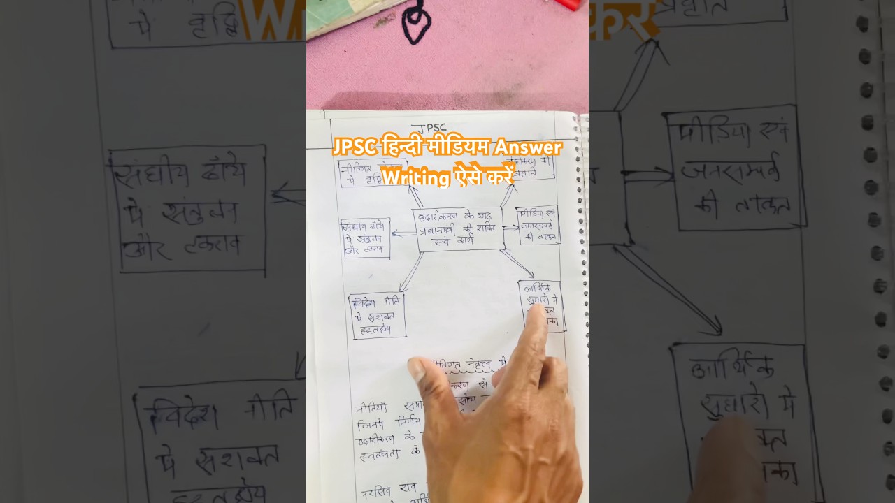 JPSC mains answer writing kaise kare #shorts - upsc #jpsc #answerwritingmains #viralvideo #trending
