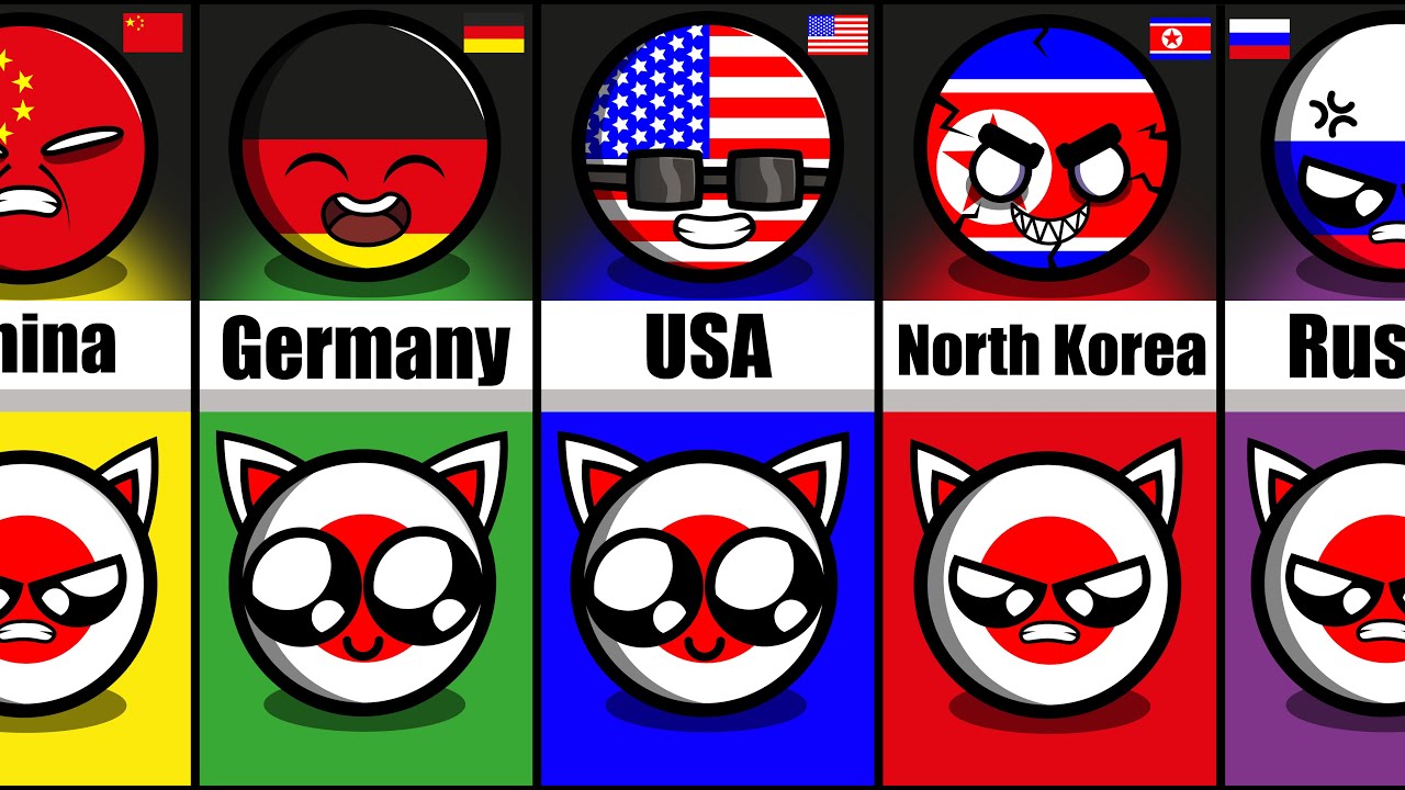 Countries that Love/Hate Japan #countryballs