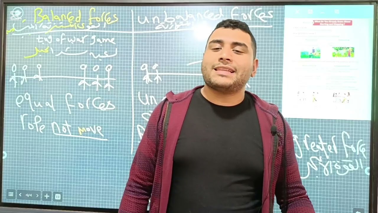 اقوى مراجعة ساينس رابعة ابتدائى لغات - كونسبت 4 - ترم اول - تلخيص شامل كل حرف 🔥🔥🔥