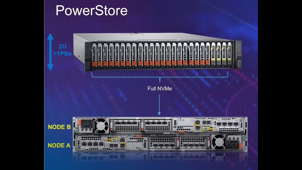 Představení NVMe diskového pole Dell PowerStore 500T